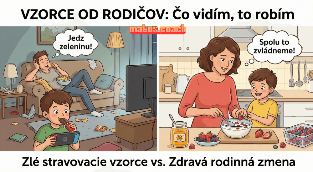 Vzorce od rodičov